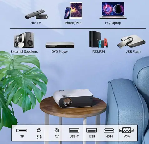 GooDee-W18-Wi-Fi-Movie-Projector-fig-12