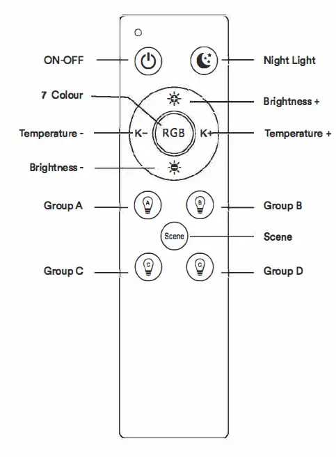LUMARY-QB110-24BT-09-Remote-Control-fig- (3)