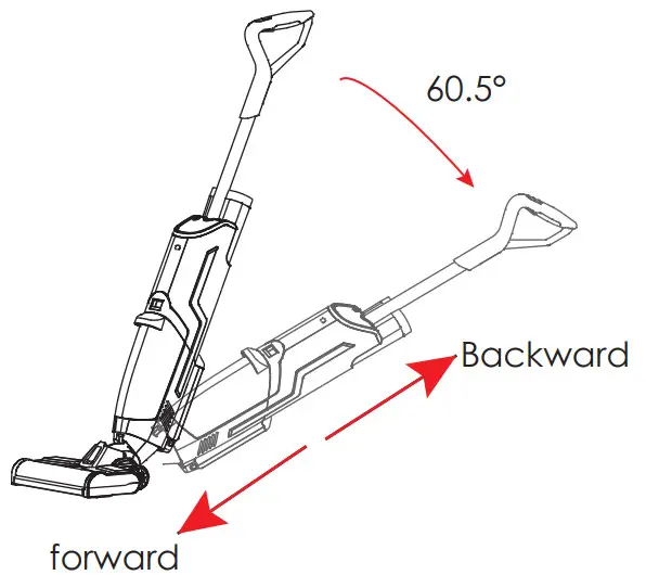 Mamibot FLOMO I Multi-Surface Floor Cleaner - Backward