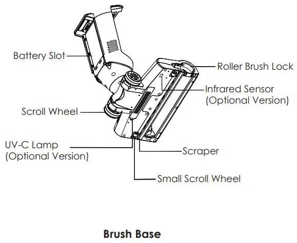 Mamibot FLOMO I Multi-Surface Floor Cleaner Brush Base