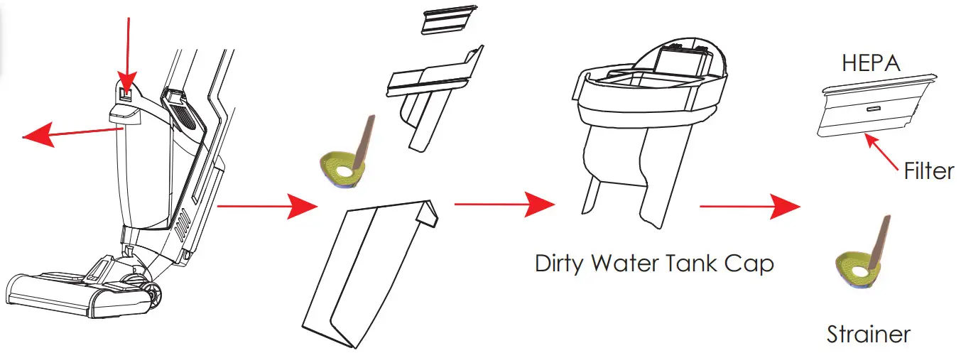 Mamibot FLOMO I Multi-Surface Floor Cleaner - strainer