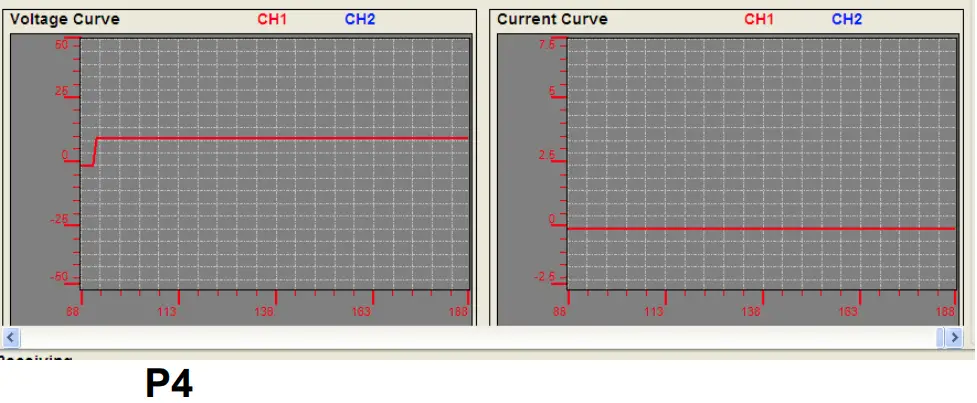 PeakTech 6070 Laboratory Power Supply - fig 7