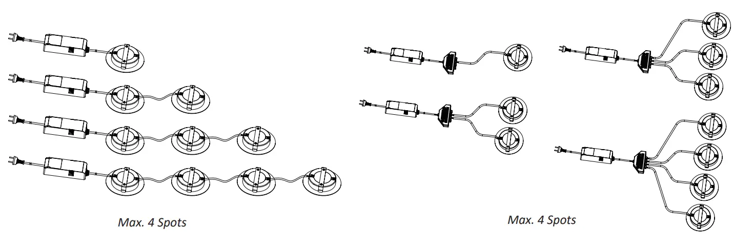 INTERLIGHT IL CB4K27M LED Cabiled Spot LED Light fig 6