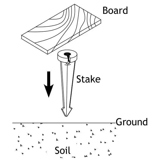 ASPL-3028-X-XX AMP Low Voltage Landscape Lighting - Install Stake