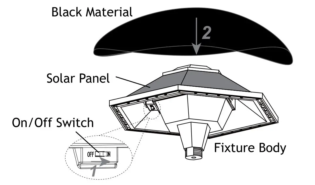 ASPL-3028-X-XX AMP Low Voltage Landscape Lighting - Test Solar Light