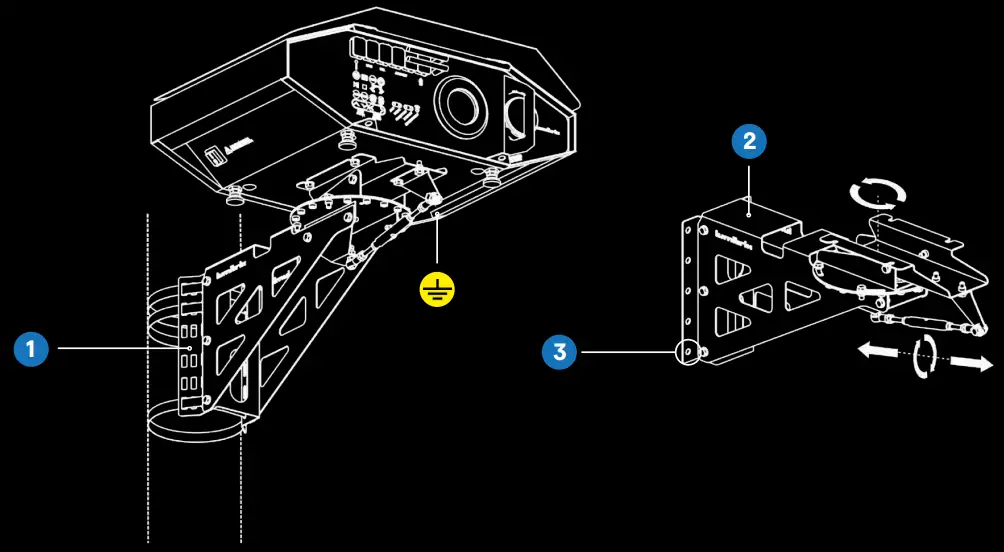 LM3X LAZR Professional Video Projector fig 4