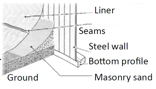 swim-fun-1543-Kreta-Family-Pool-FIG- (13)