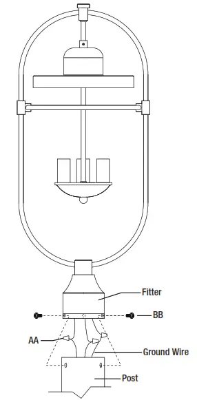 GLUCKSTEINELEMENTS 39661 HBC Lowell 3 Light Black Outdoor Post Mount - fig5