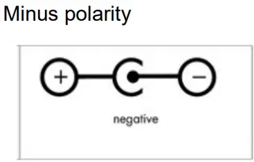 McGrey UAD 1000 Universal Adapter - fig 1