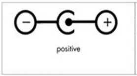 McGrey UAD 1000 Universal Adapter - fig 3