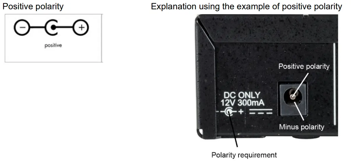 McGrey UAD 1000 Universal Adapter - fig