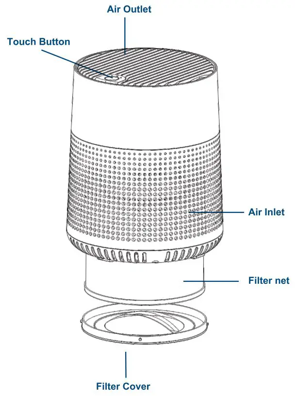 Matrix Decor RM50 True HEPA Air Purifier Installation Guide - Components Instruction