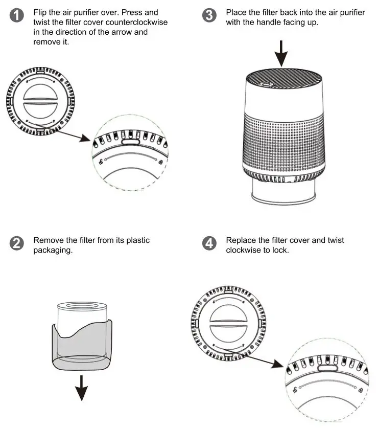 Matrix Decor RM50 True HEPA Air Purifier Installation Guide - Preparation Before using