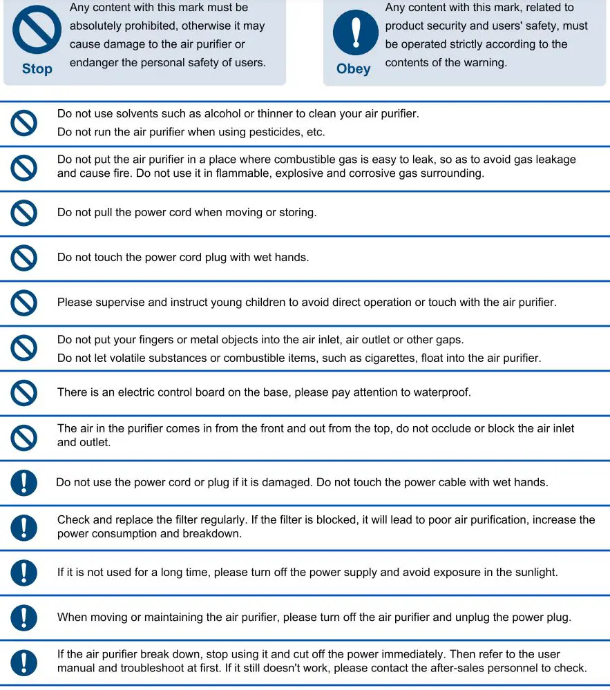 Matrix Decor RM50 True HEPA Air Purifier Installation Guide - Security Precautions