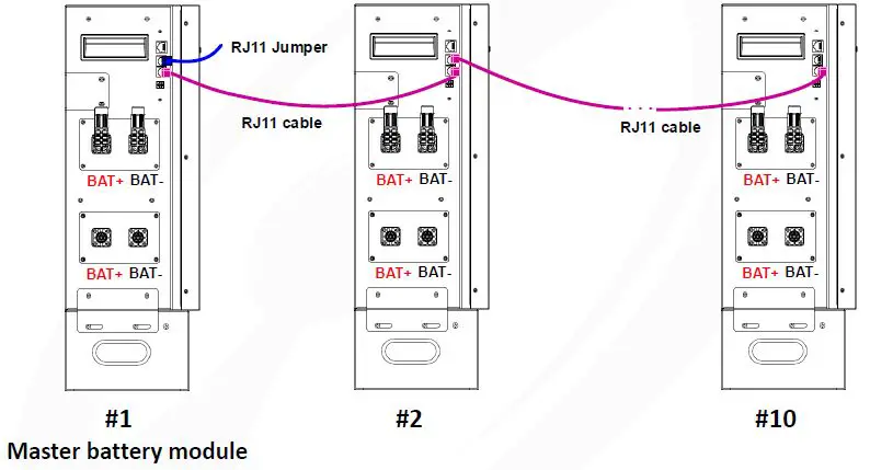 PowerWalker 221004 LiFe Battery System-17