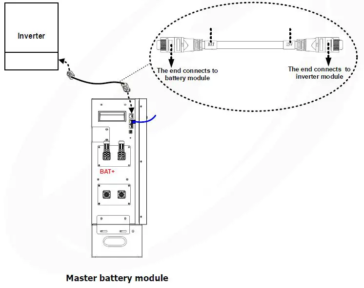 PowerWalker 221004 LiFe Battery System-18