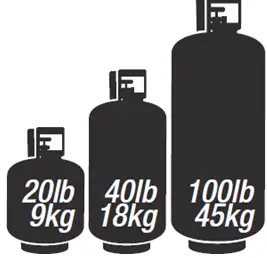 DEWALT DXH70CFAV 68000 BTU Cordless Forced Air Propane Heater 1