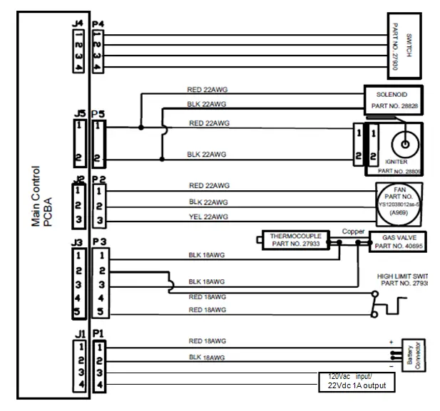 DEWALT DXH70CFAV 68000 BTU Cordless Forced Air Propane Heater 2