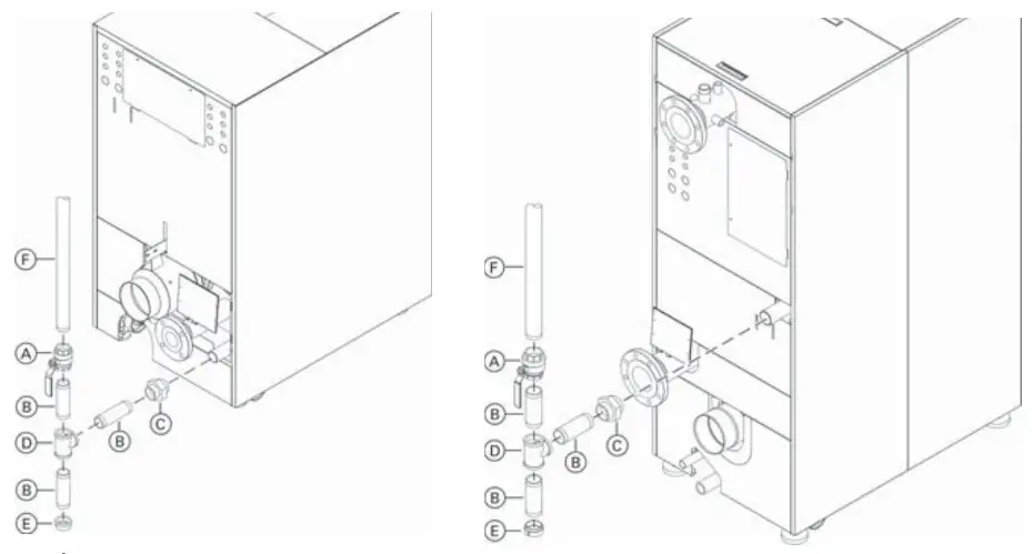 VIESSMANN Vitocrossal 200 CI2 Series Gas Condensing Boilers with Matrix Cylinder Burners - Figure 10