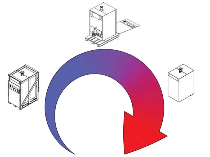 VIESSMANN Vitocrossal 200 CI2 Series Gas Condensing Boilers with Matrix Cylinder Burners
