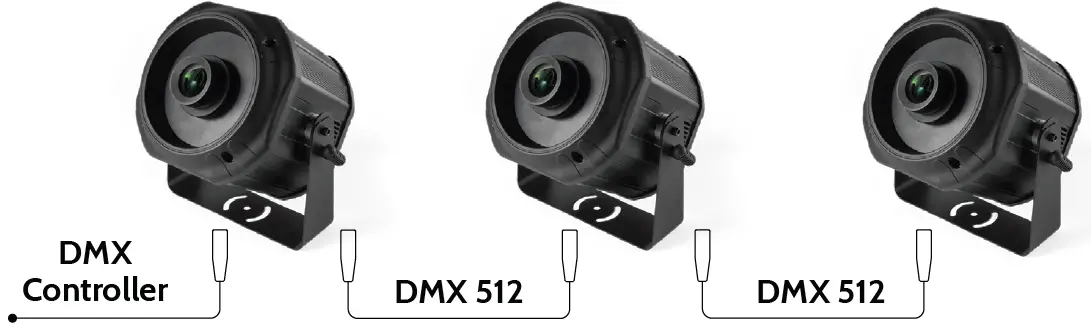 FLASH-F7300255-200W-LOGO-Projector-fig-3