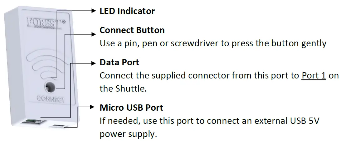 FOREST WiFi Dongle 1