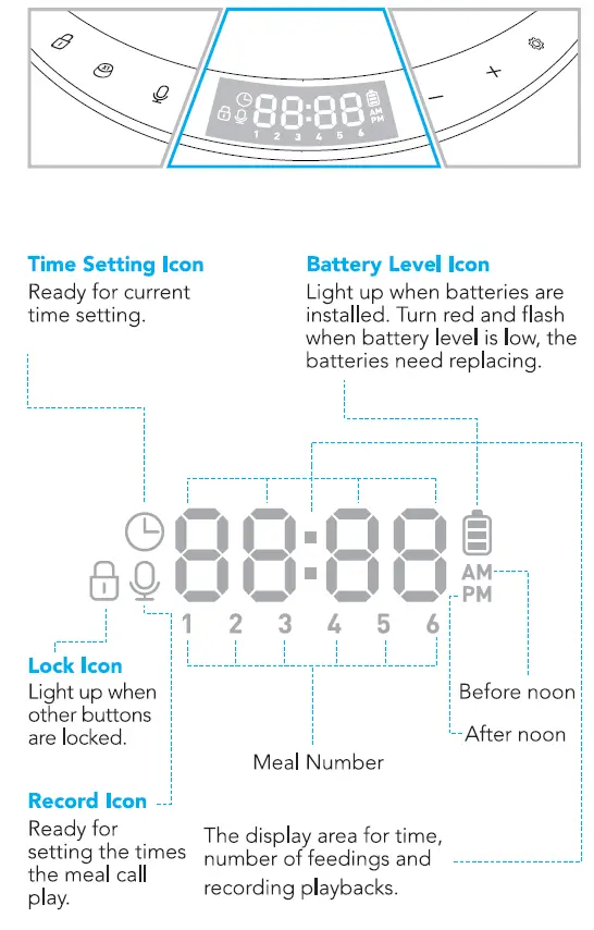 PETLIBRO-PLAF006-Granary-Automatic-Pet-Feeder-FIG-11