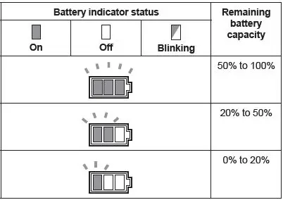 makita CBU02 Battery Powered Backpack Blower-22