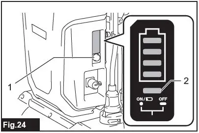 makita CBU02 Battery Powered Backpack Blower-26