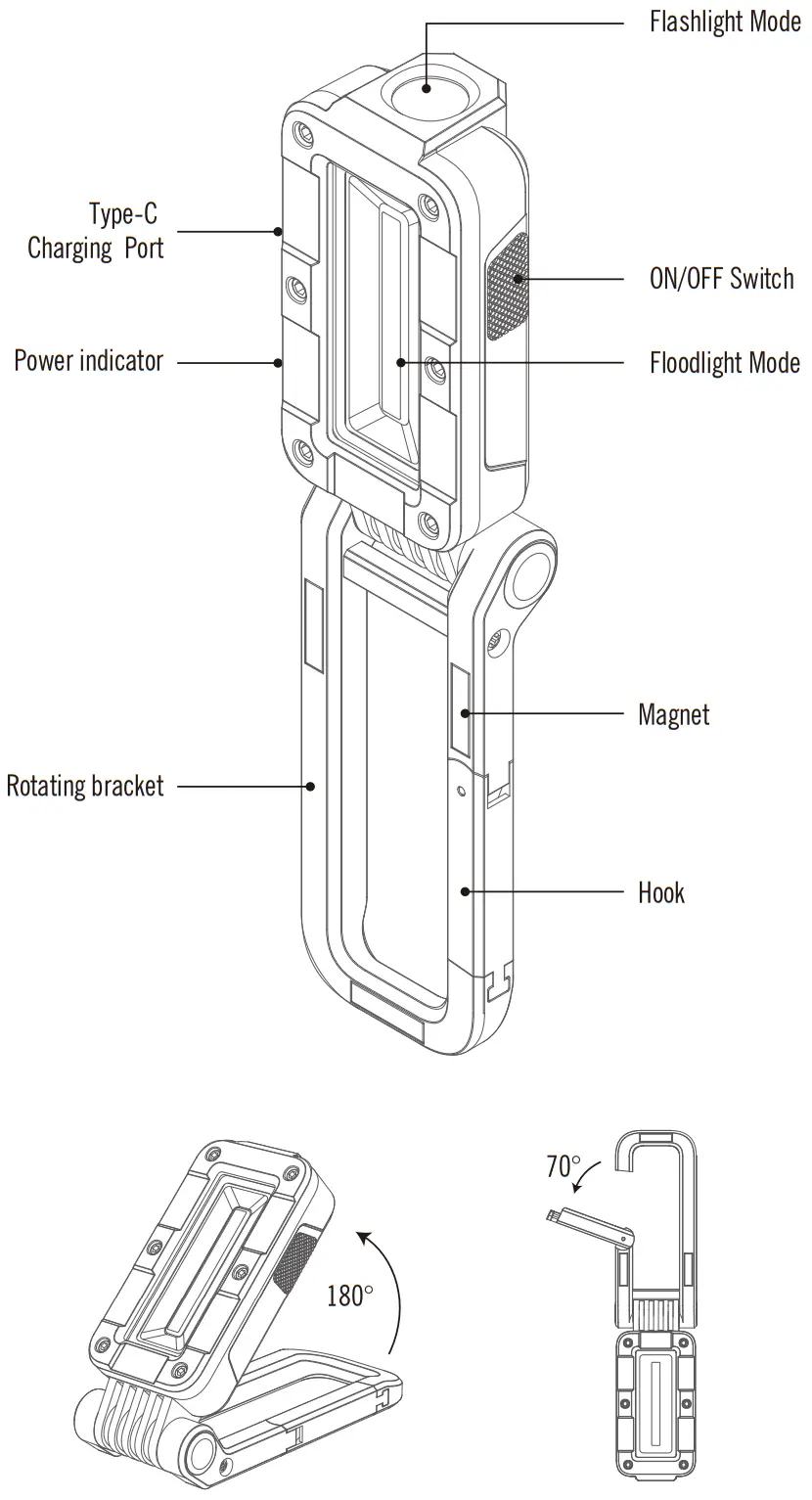 OLIGHT Swivel Magnetic Work Light - Figure 3