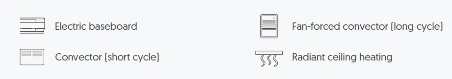 sinope-TH1124NP-Non-Programmable-Thermostat for-Electric-Heating-01