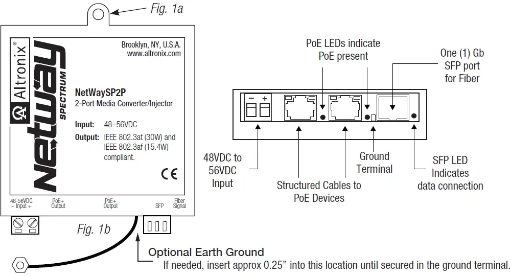 Altronix NetWaySP2P Series 3-Port Ethernet Over Fiber PoE+ Hardened Switches 01