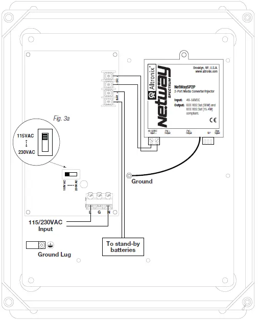 Altronix NetWaySP2P Series 3-Port Ethernet Over Fiber PoE+ Hardened Switches 03