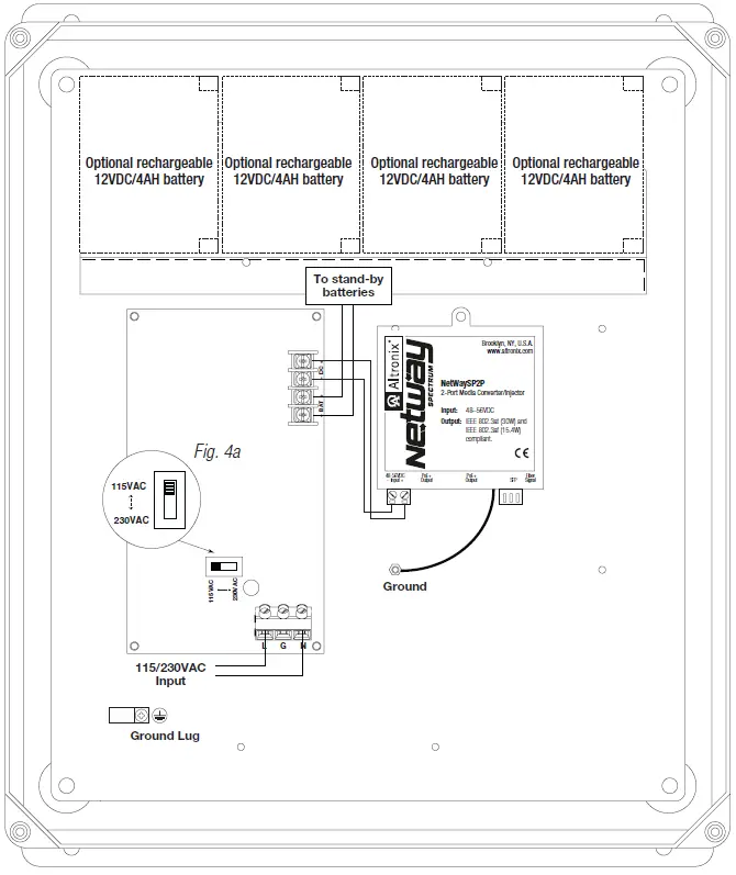 Altronix NetWaySP2P Series 3-Port Ethernet Over Fiber PoE+ Hardened Switches 04