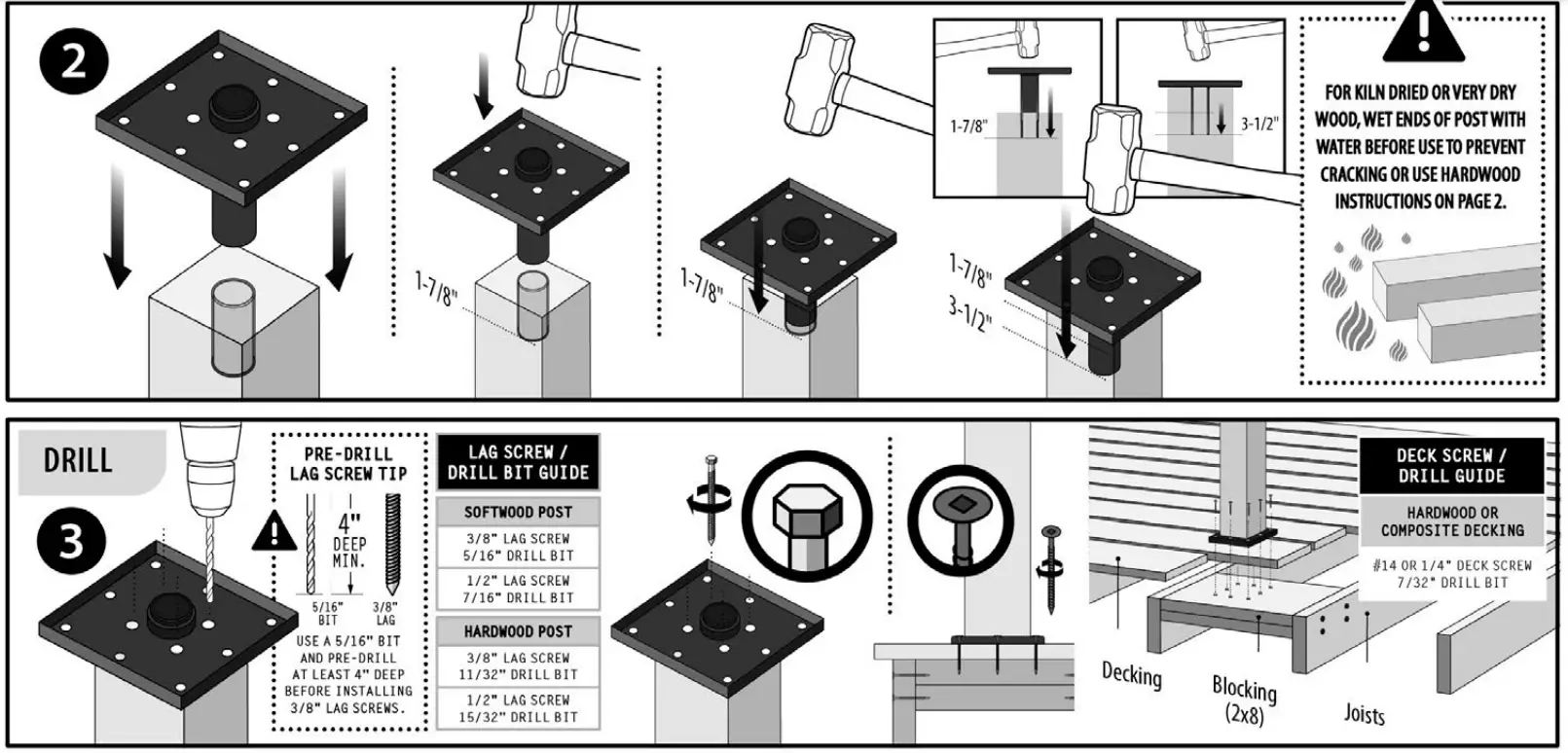 TITAN 4x4 4x6 Wood Post Anchor - fig 4