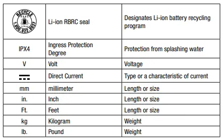EGO SSA1200 Snow Shovel Attachment - 2