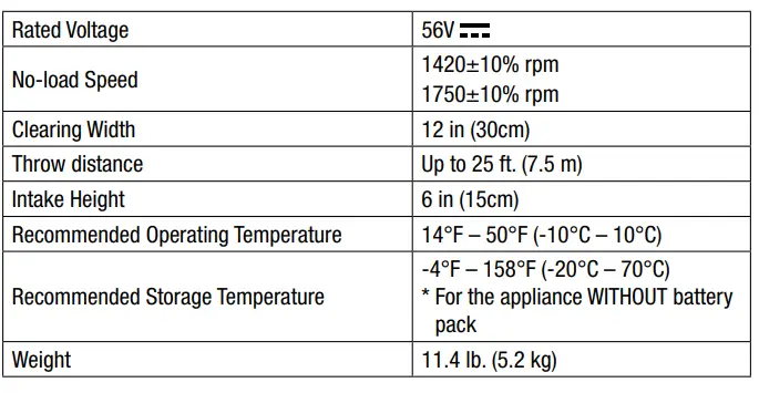 EGO SSA1200 Snow Shovel Attachment - 4
