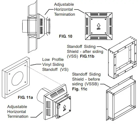 HORIZONTAL INSTALLATION