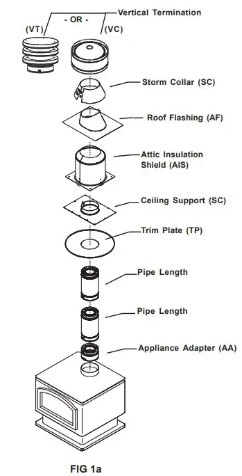 Installation Instruction
