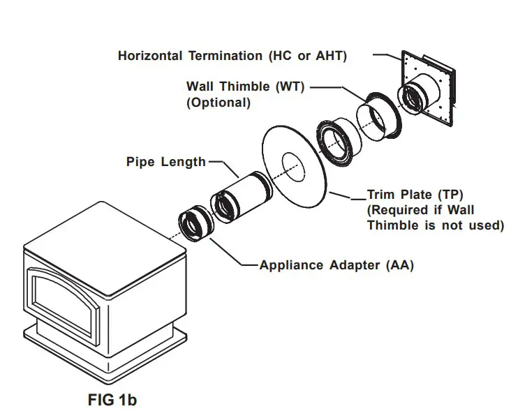 Installation Instruction