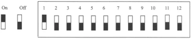 velleman VDPLB3D Dmx Controlled LED Ball - DMX Control