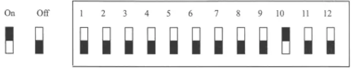 velleman VDPLB3D Dmx Controlled LED Ball - Slave Mode