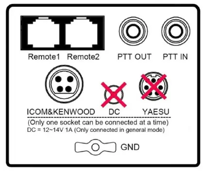 MAT-TUNER-mAT-1500-Pro-Antenna-Tuner-FIG- (5)