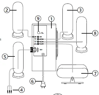 Logitech x-530 speaker system 1