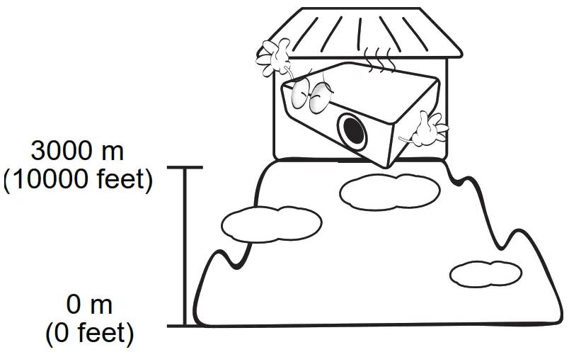 BenQ TH690ST LED Gaming Projector - Figure 17