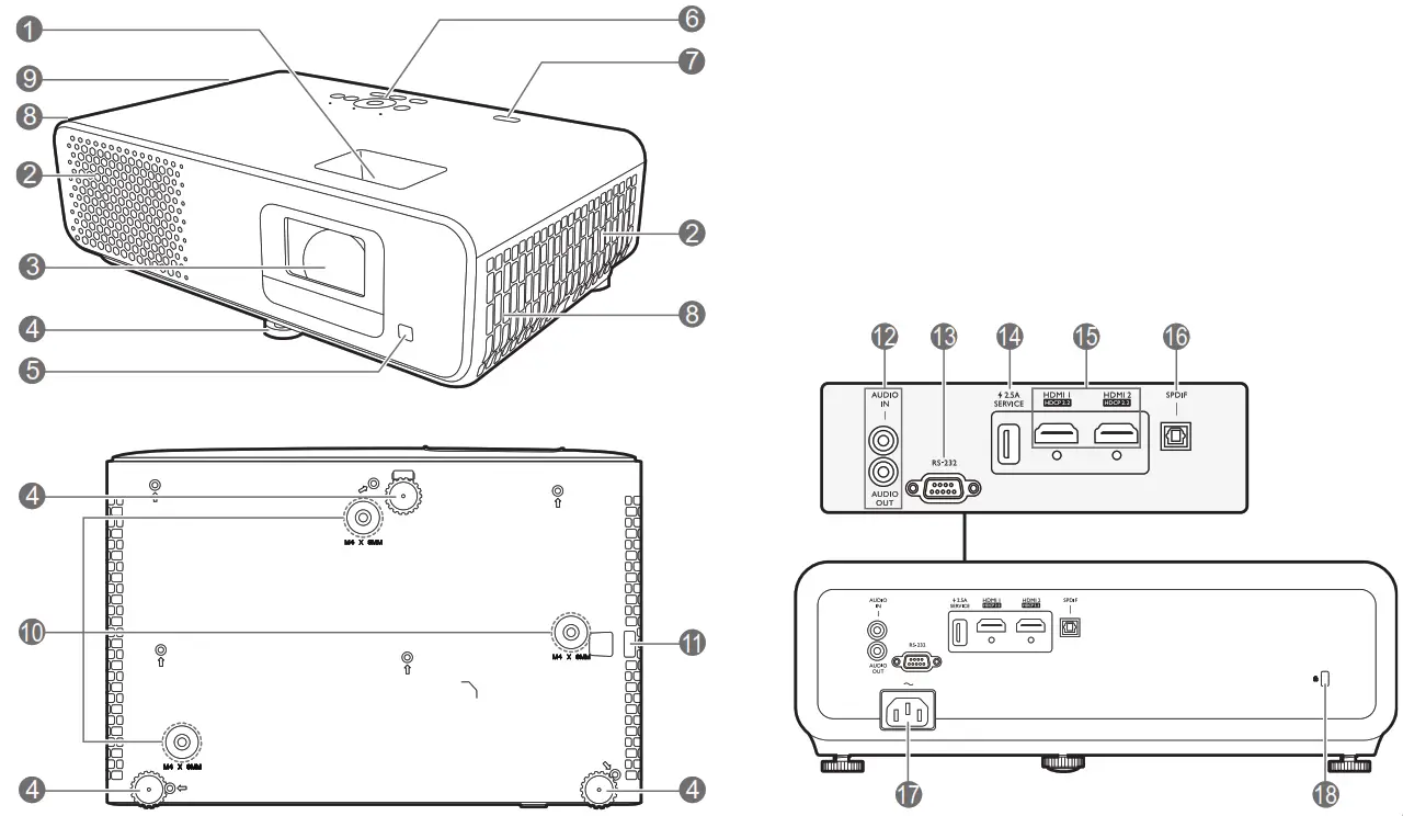 BenQ TH690ST LED Gaming Projector - Figure 22