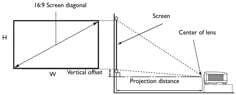 BenQ TH690ST LED Gaming Projector - Figure 30