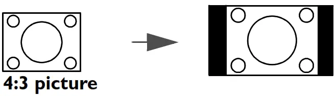 BenQ TH690ST LED Gaming Projector - Figure 53