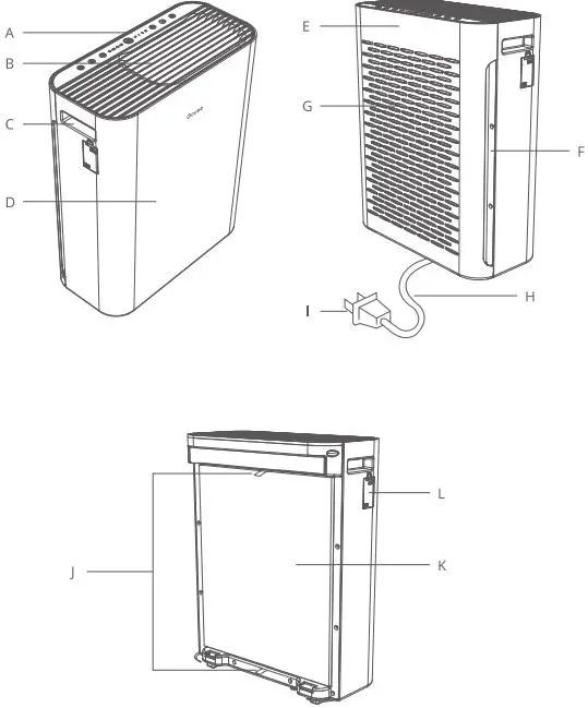Govee H7123 Smart Air Purifiers for Pets Wi-Fi-FIG2