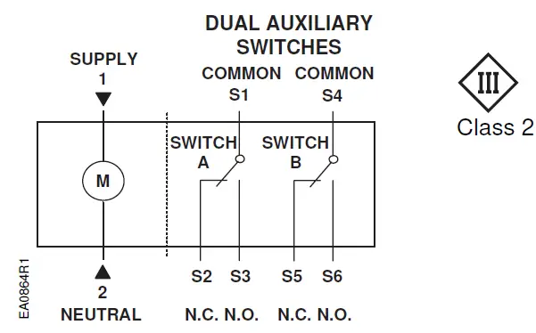 SIEMENS-OpenAir-GMA-Series-Rotary-Spring-Return-Actuator-fig-6